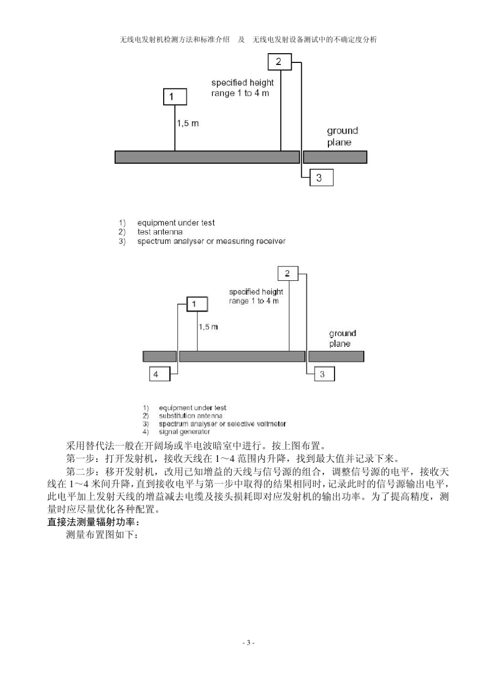 无线电发射机检测方法和标准介绍_第3页