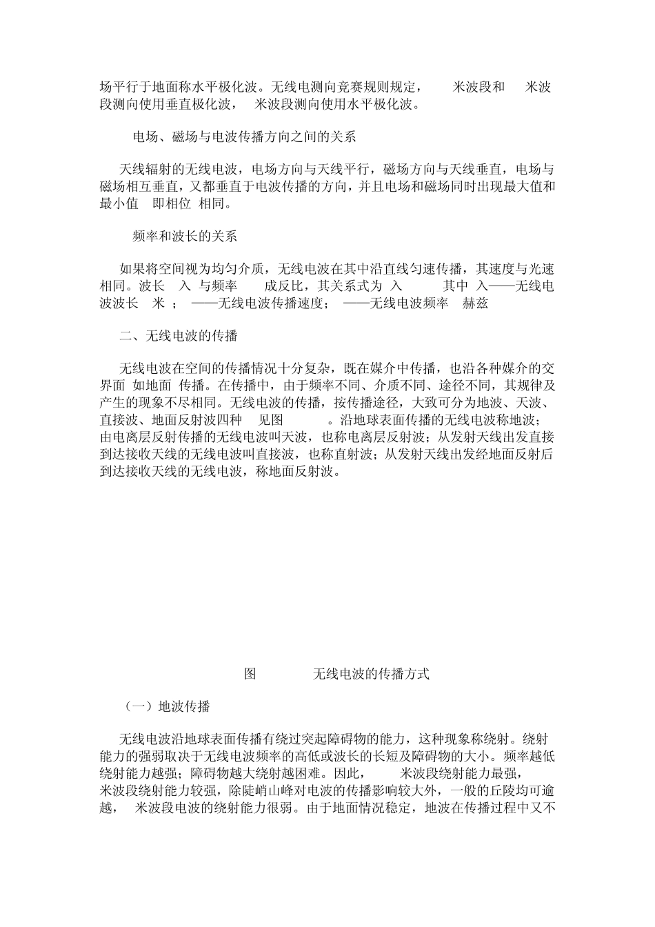 无线电波传播途径_第2页