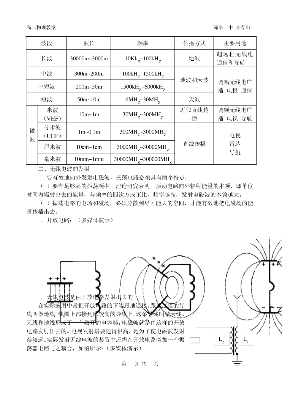 无线电波的发射和接收_第2页