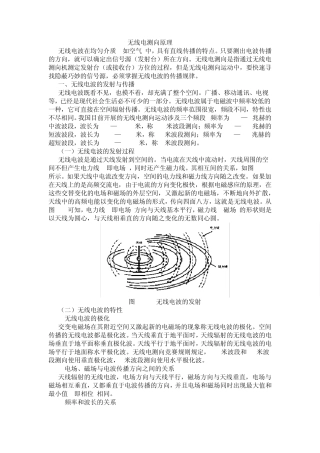 无线电测向原理