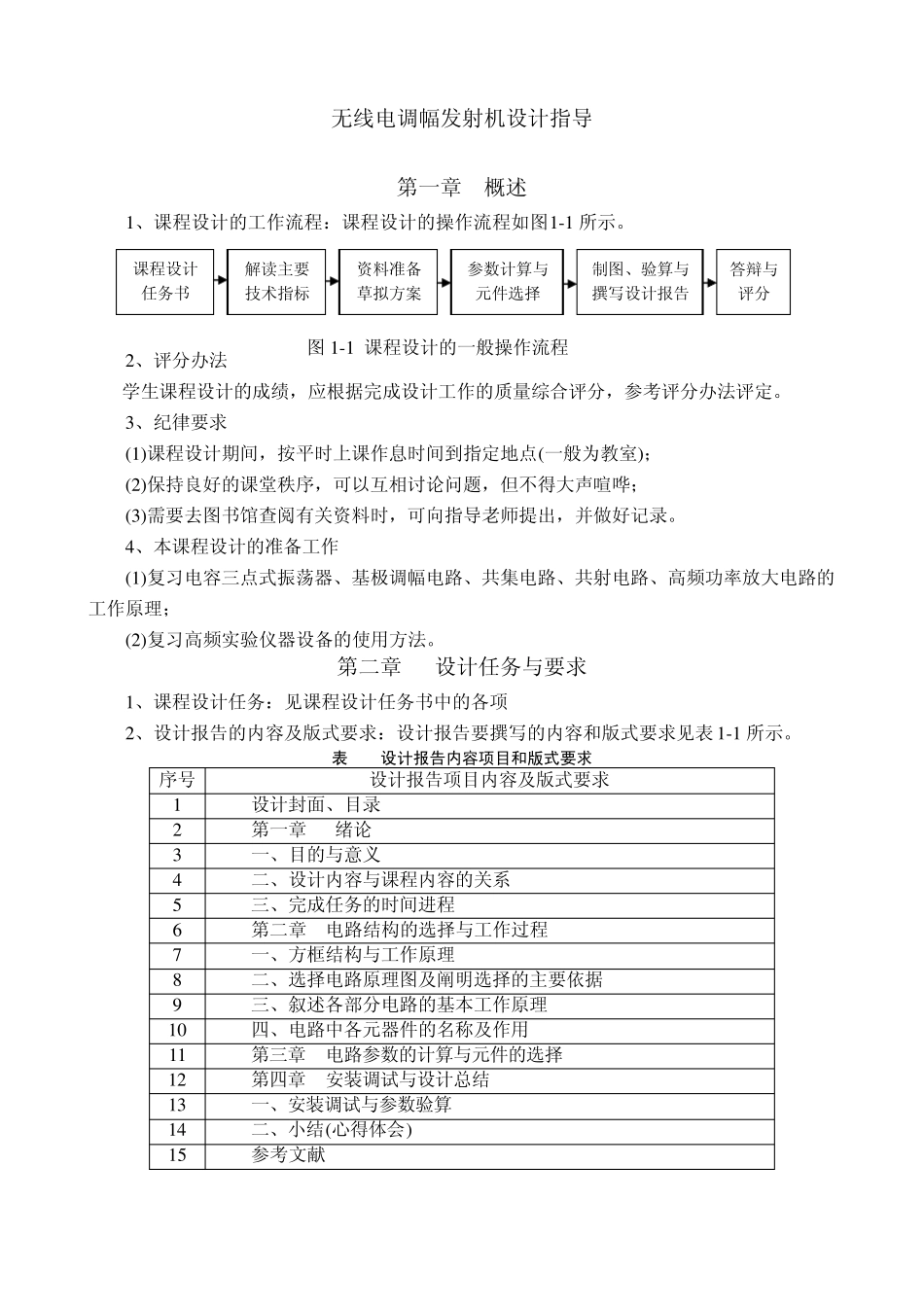 无线电调幅发射机的设计与制作_第3页