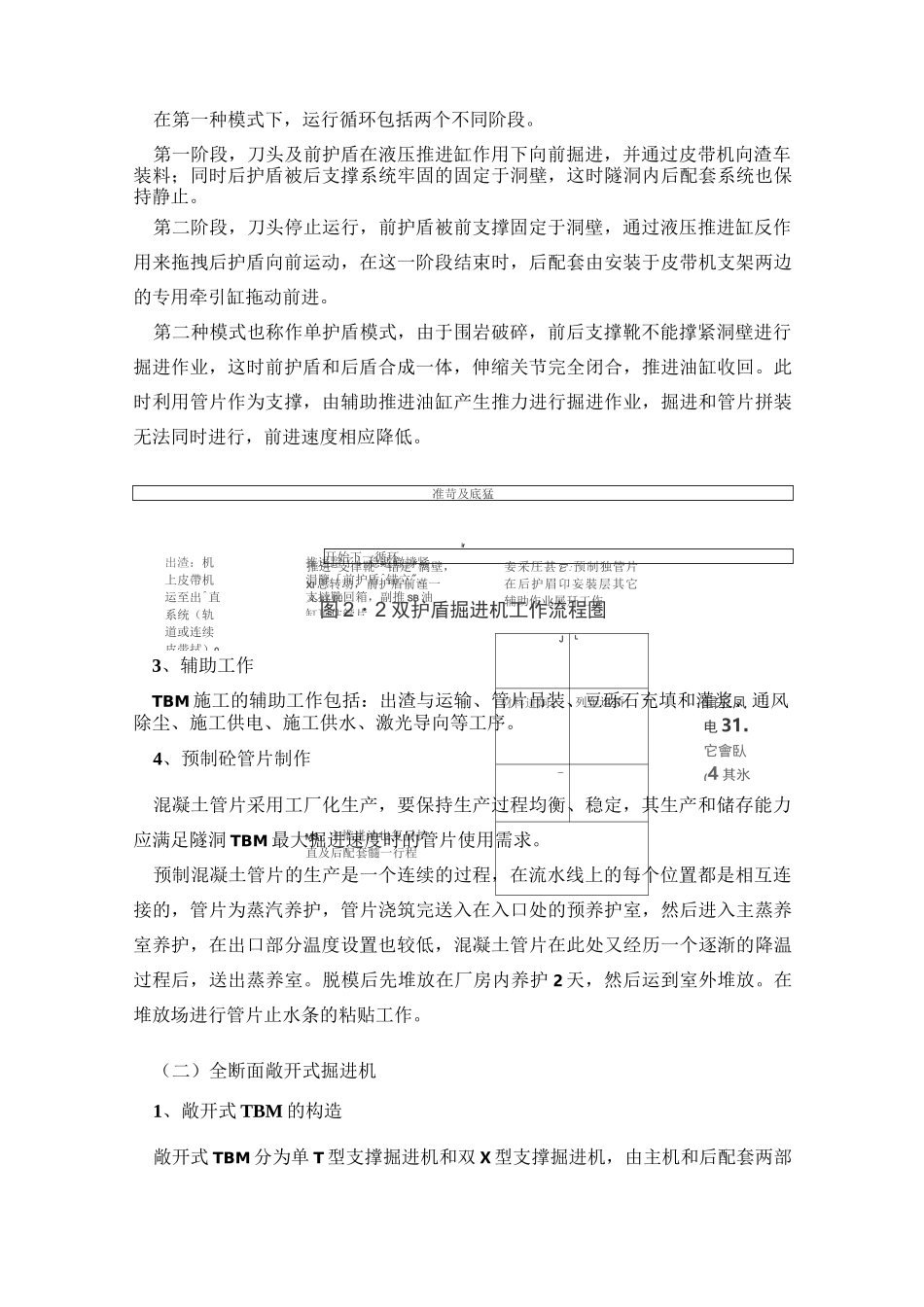 全断面岩石掘进机(TBM)施工概预算定额_第3页