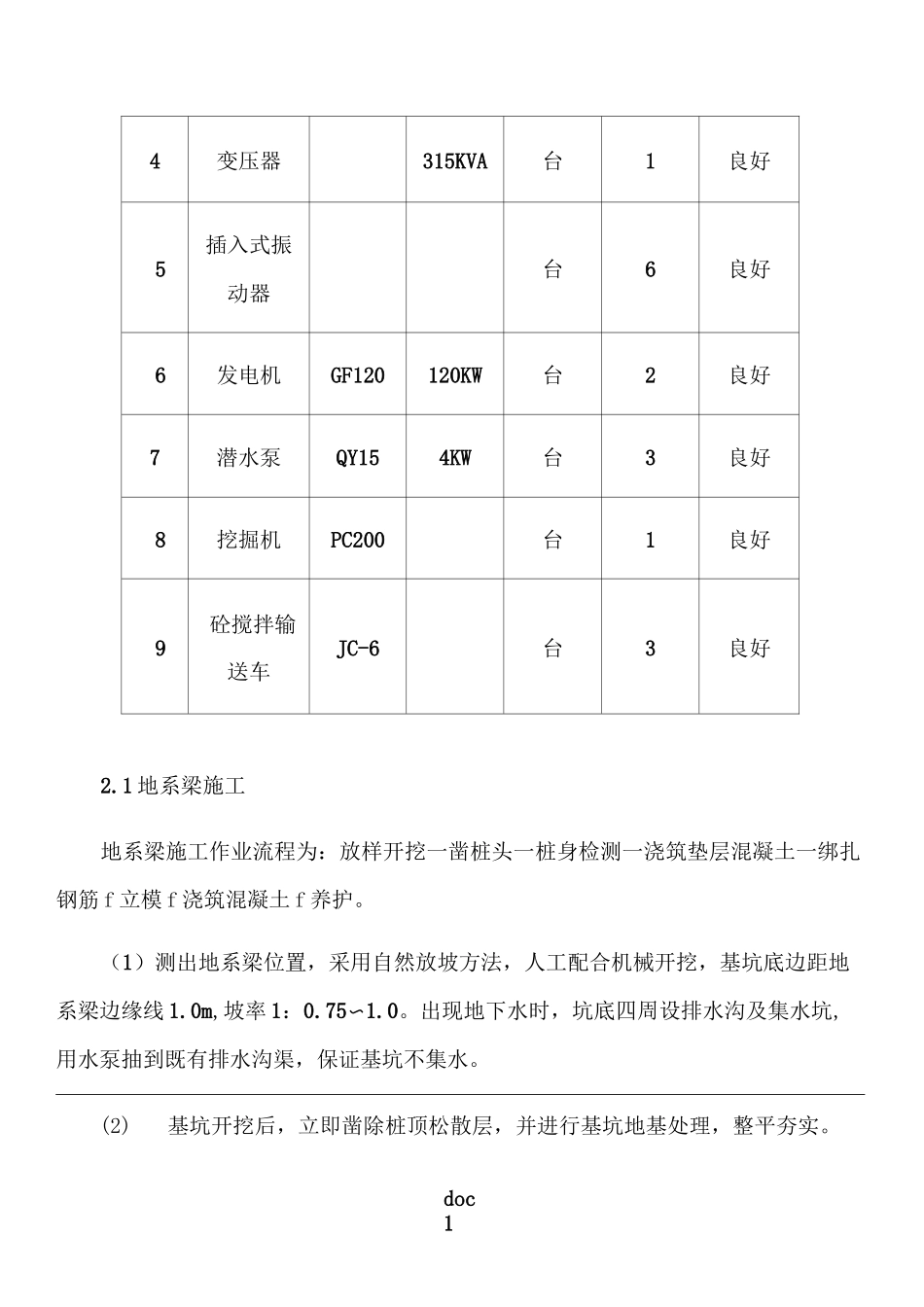 桥梁基础及下部构造施工方案汇总_第2页