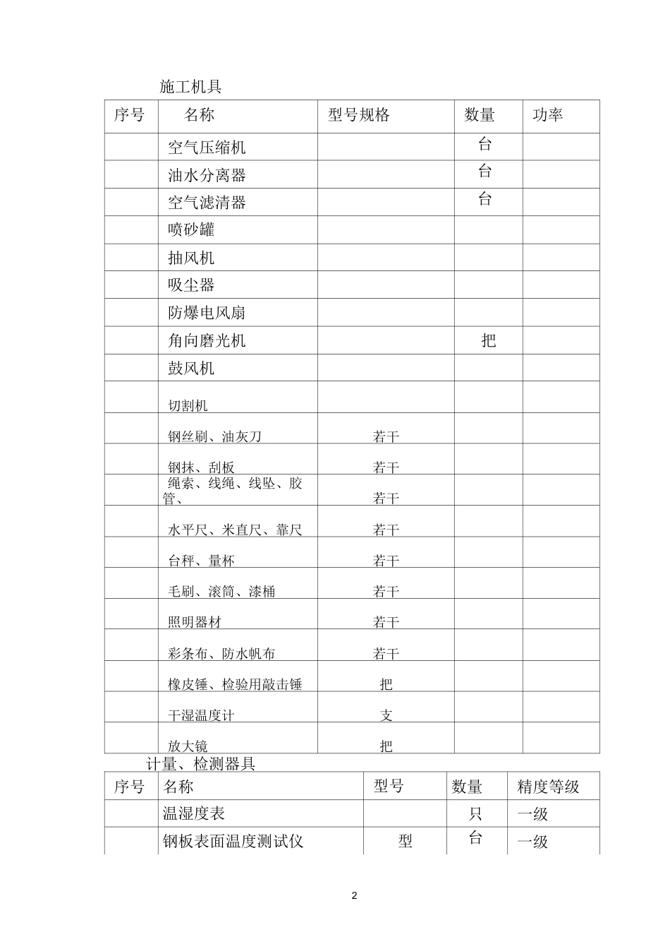 天然橡胶衬里施工方案_第2页