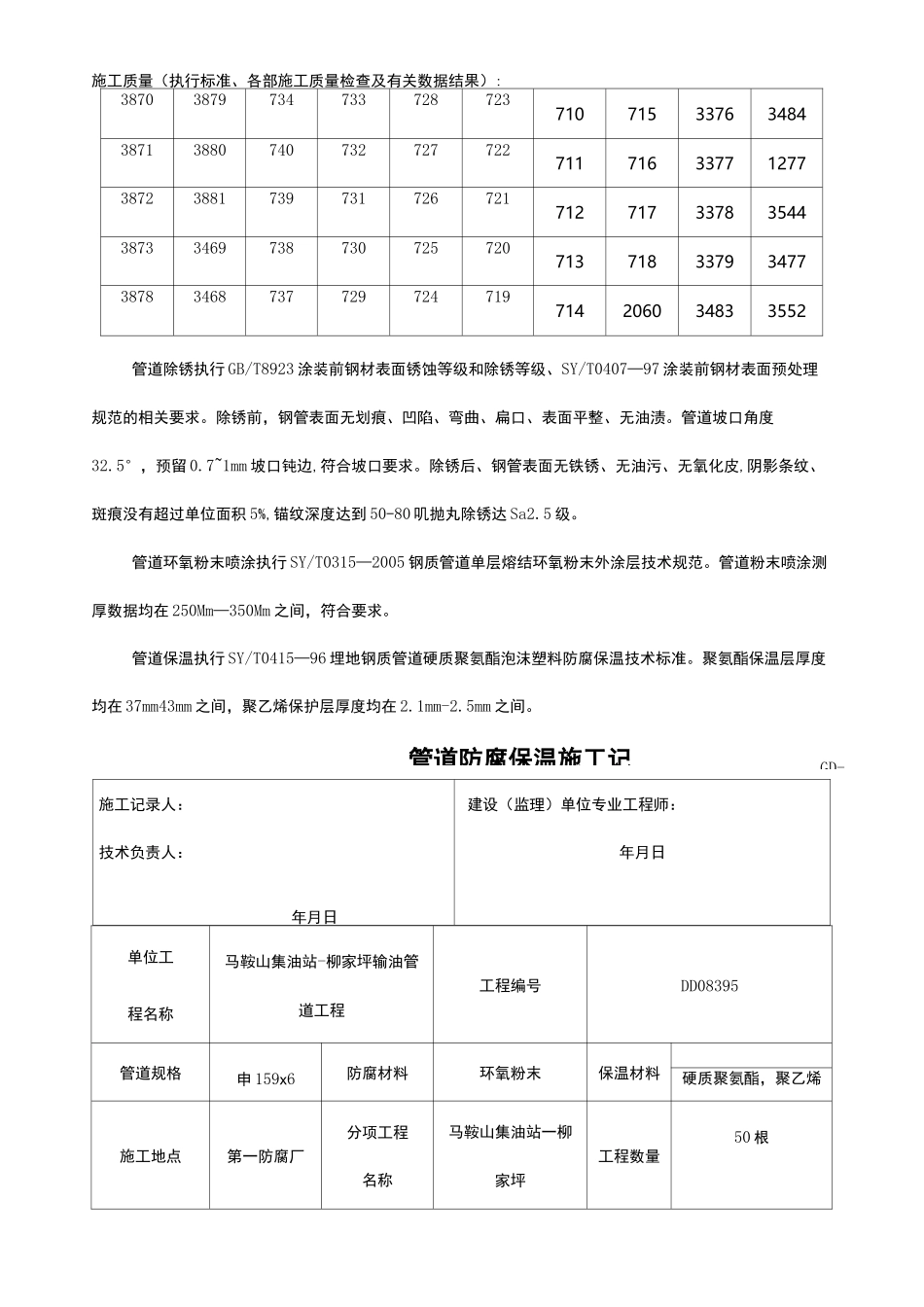 管道防腐保温记录_第3页