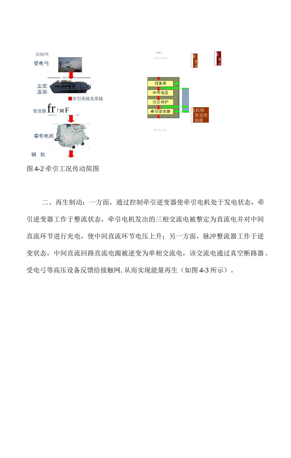 CRH2C型动车组牵引传动系统_第2页