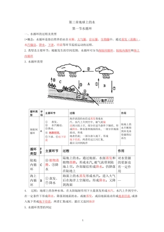新高一地理 必修一 第三章地球上的水  知识点总结
