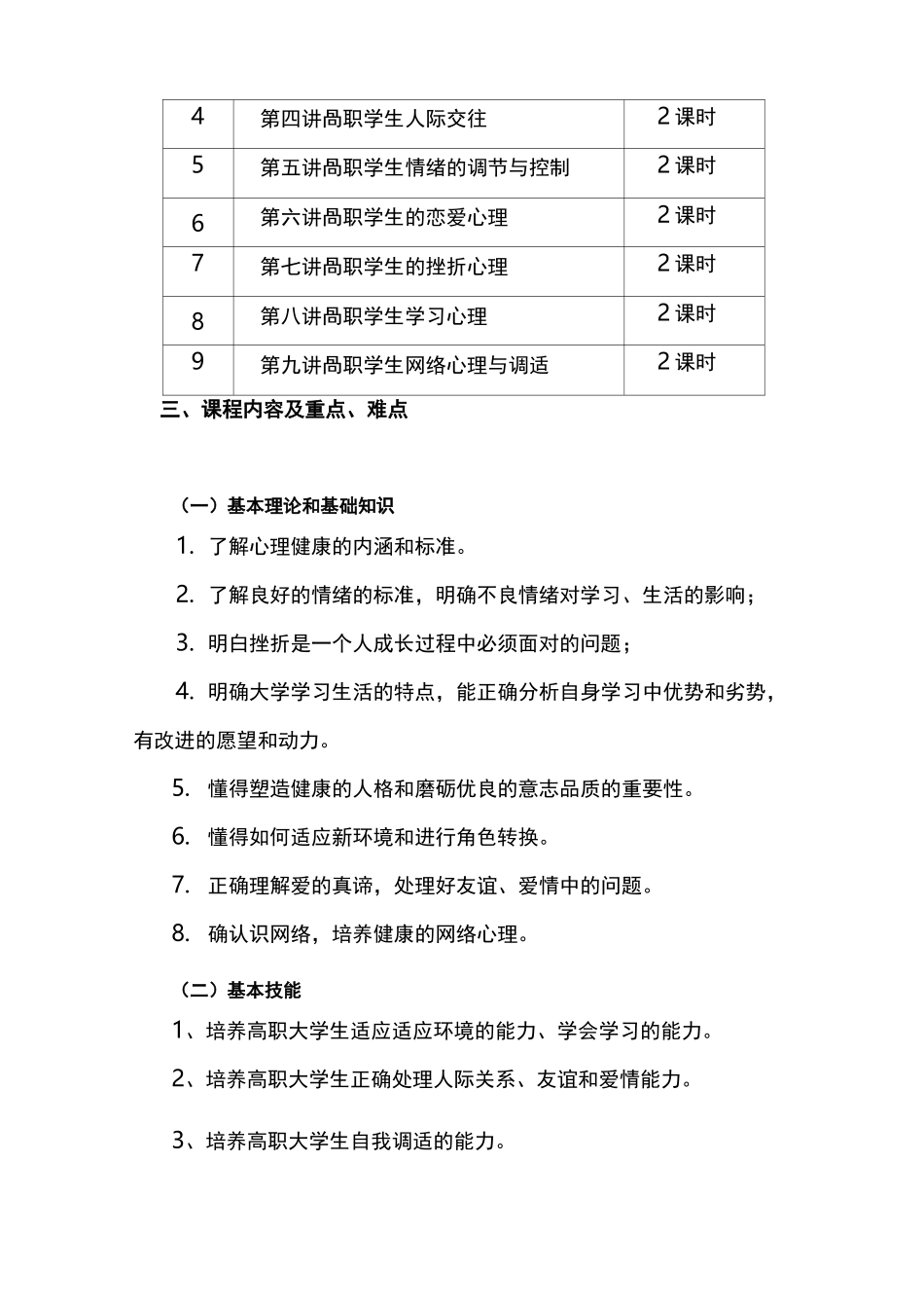 《高职学生心理健康教育》课程教学大纲汇总_第3页