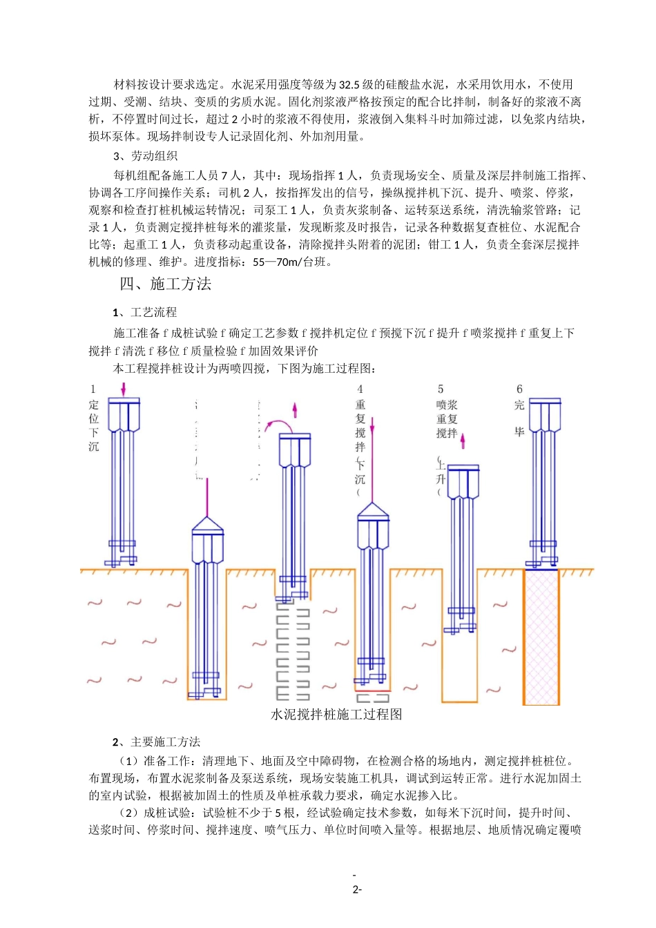 水泥深层搅拌桩施工方案_第3页