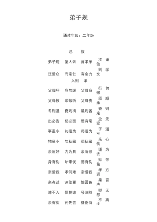 二年级《弟子规》