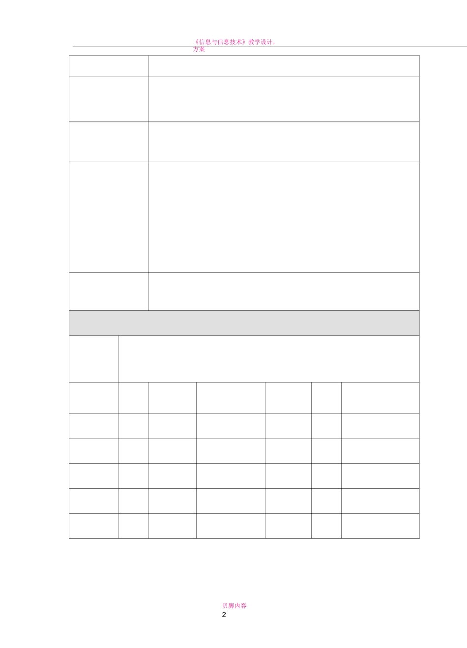 《信息化教学设计方案》模板_第2页