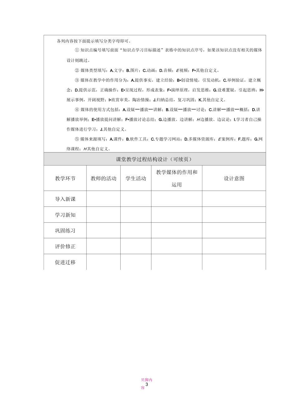 《信息化教学设计方案》模板_第3页