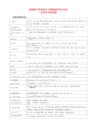 部编版七年级语文下册基础知识大归纳(含字词句段篇)