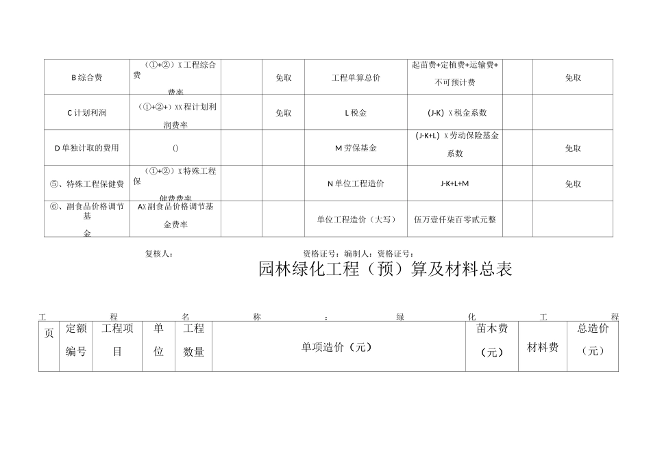 园林景观预算_第2页