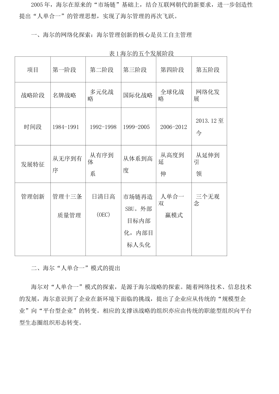 生产运作管理案例海尔的人单合一双赢模式_第3页