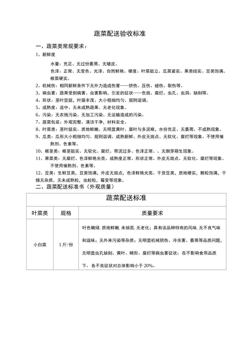 蔬菜配送验收标准_第1页