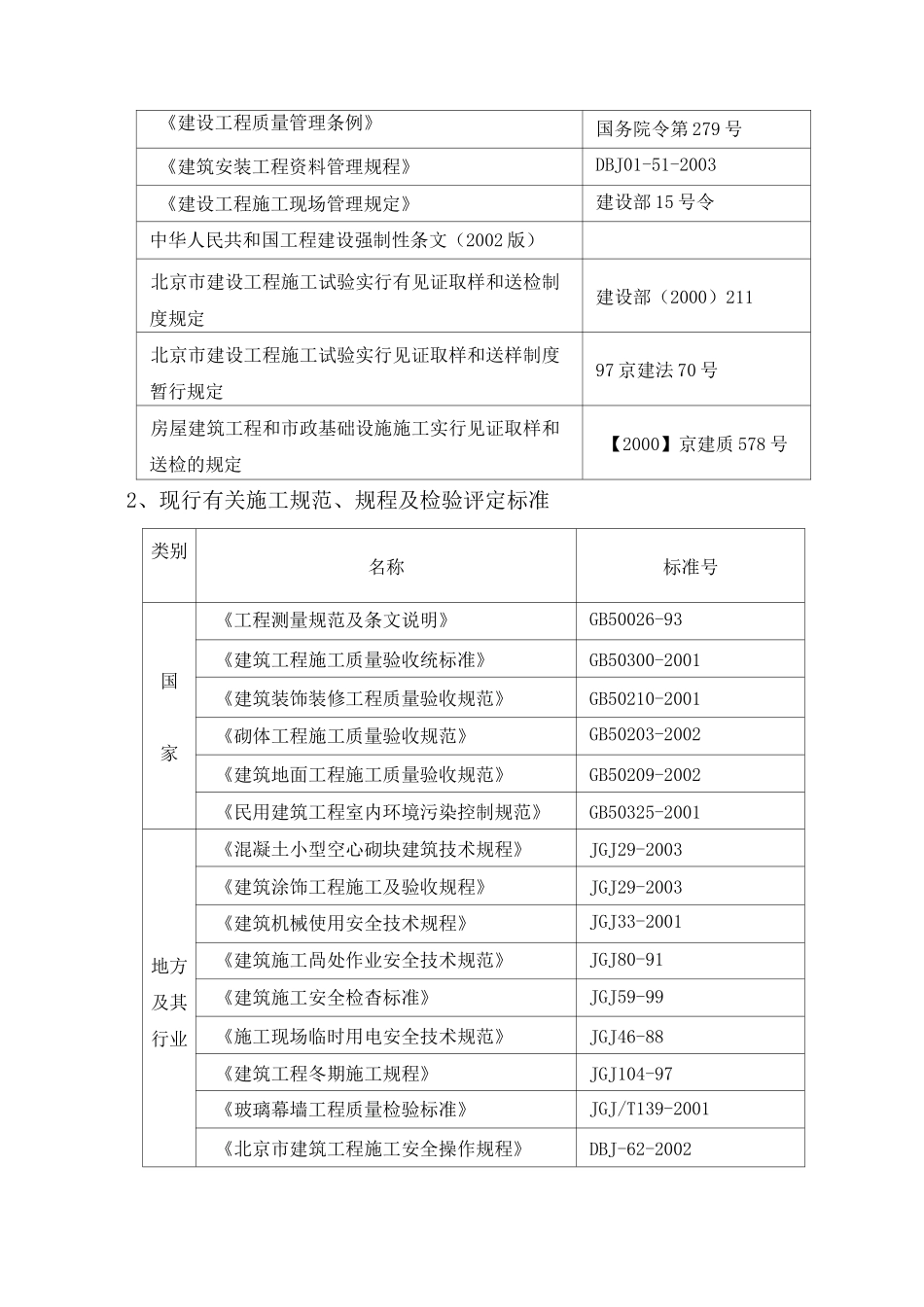 二次结构及装修施工方案_第3页