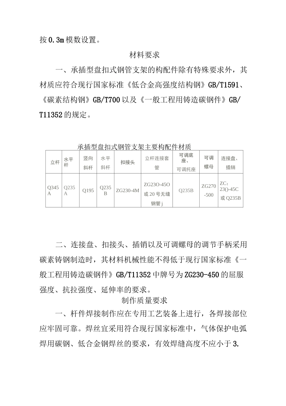 建筑施工承插型盘扣式脚手架安全技术标准规范_第2页