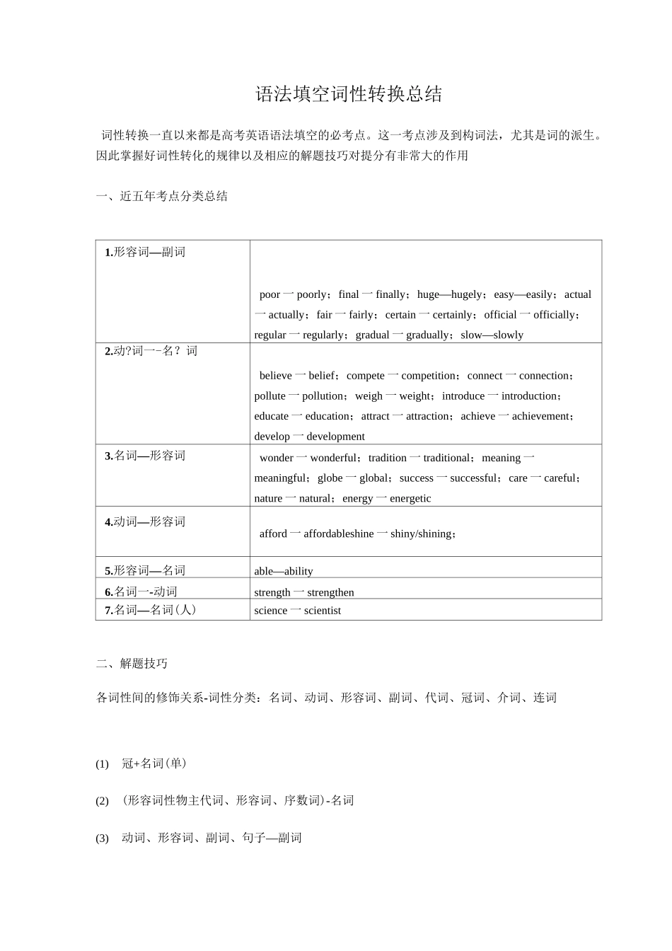 近5年高考英语语法填空词性转换用法真题汇编_第1页