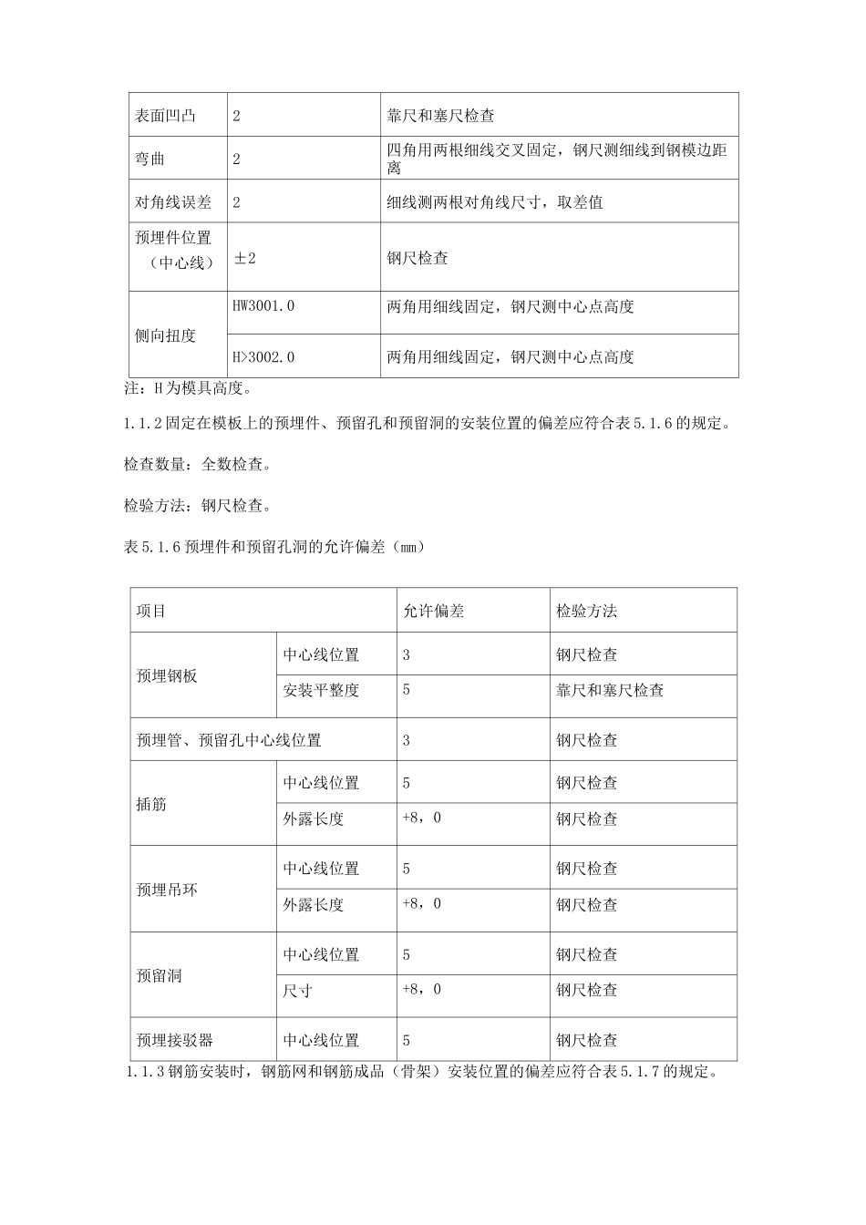 装配式建筑预制构件进场验收PC构件_第2页