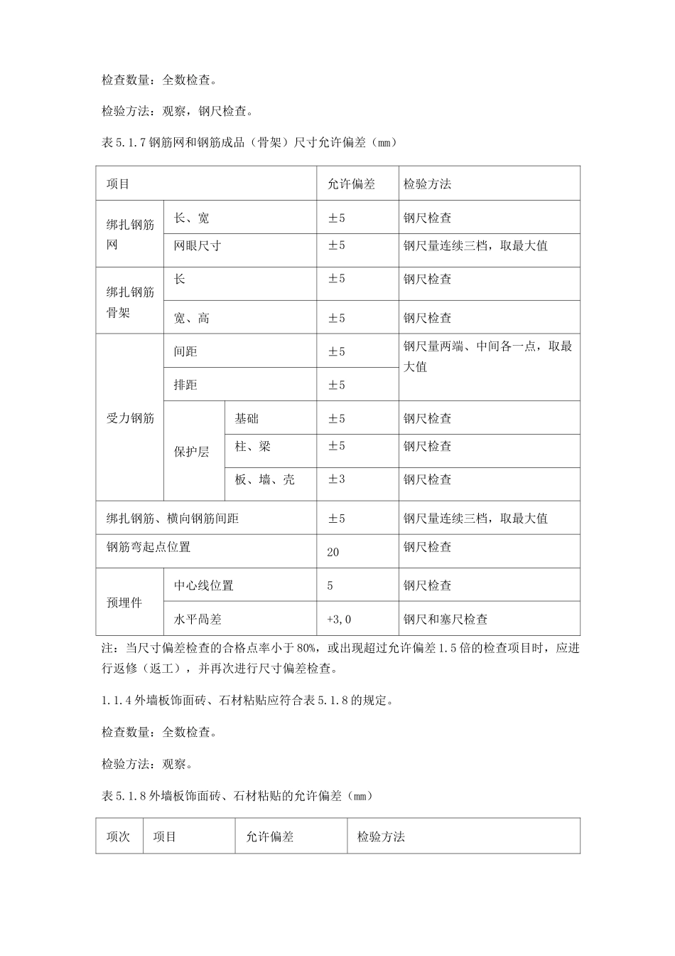 装配式建筑预制构件进场验收PC构件_第3页