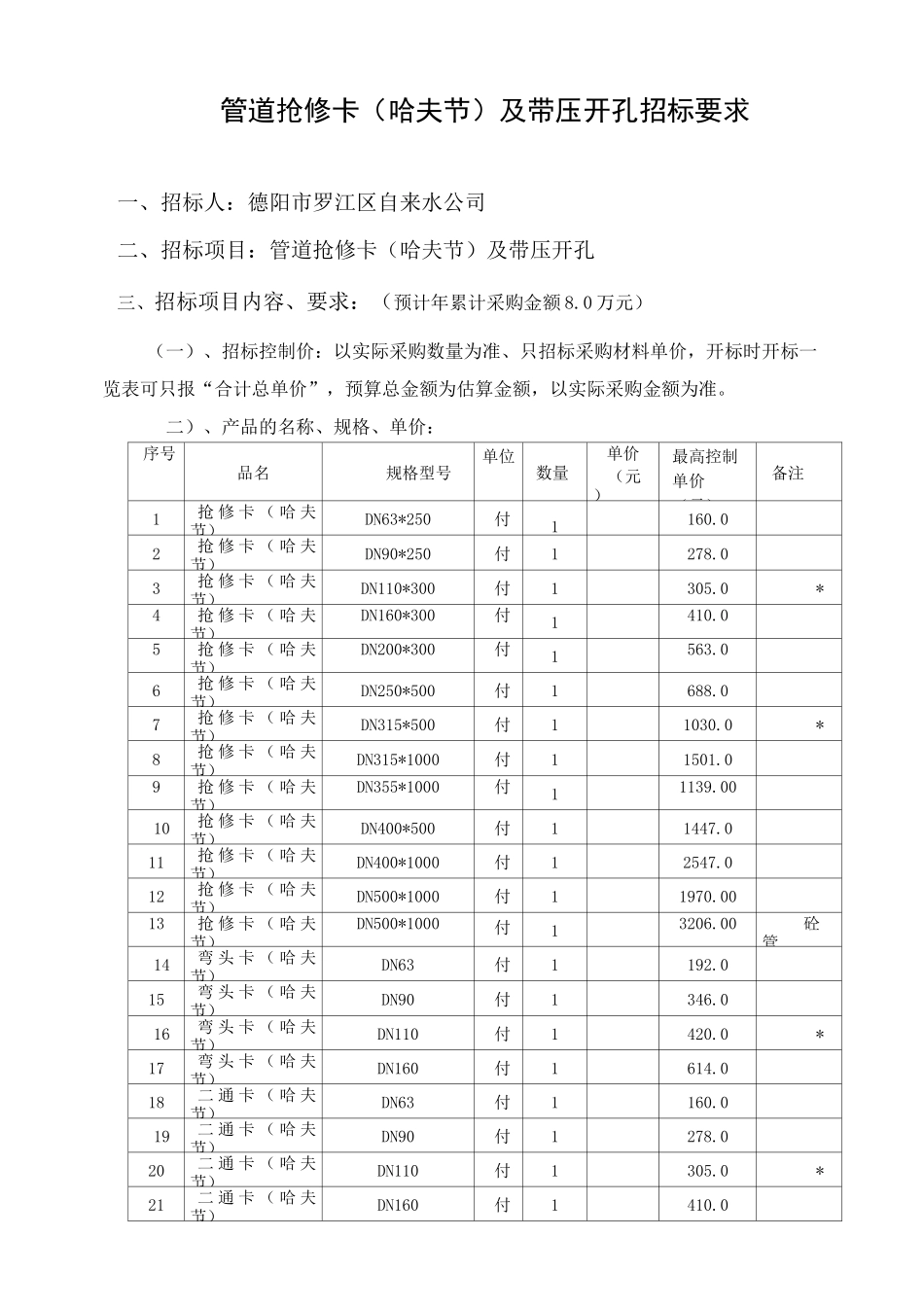 管道抢修卡(哈夫节)及带压开孔招标要求_第1页