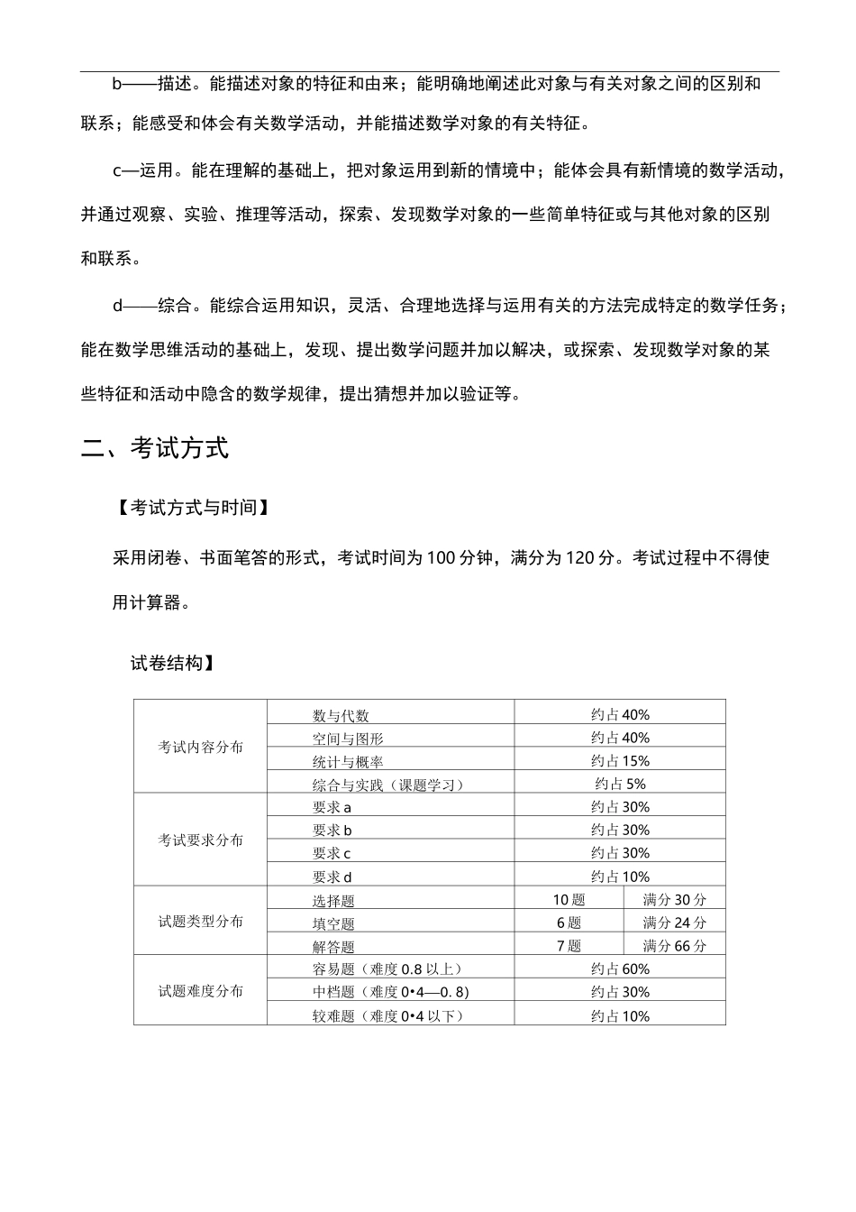 人教版中考数学考纲_第2页