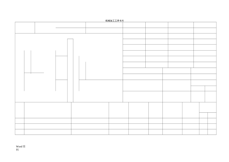 工艺卡、工序卡、检验卡_第3页