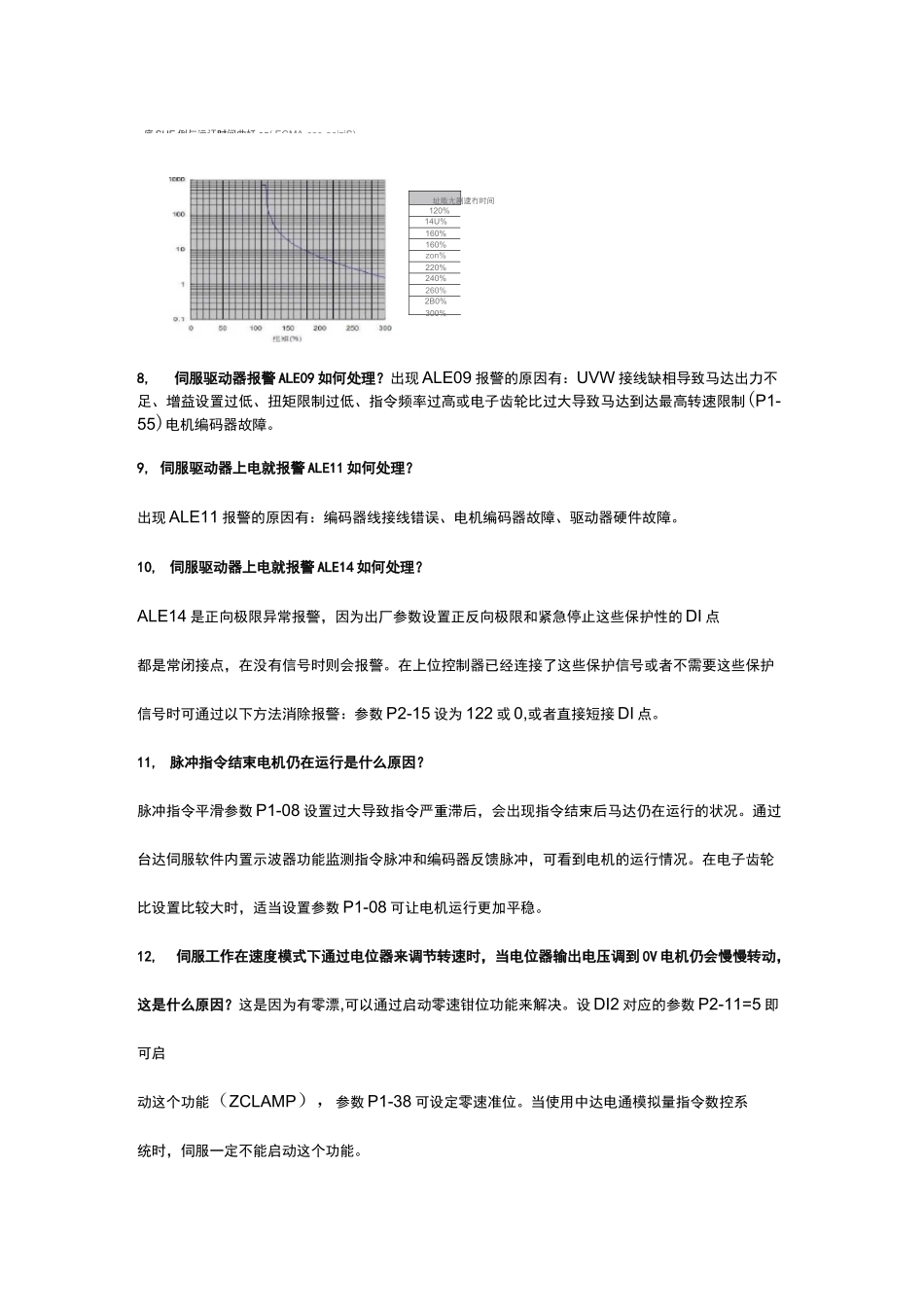 ASD伺服常见问题处理方式_第3页