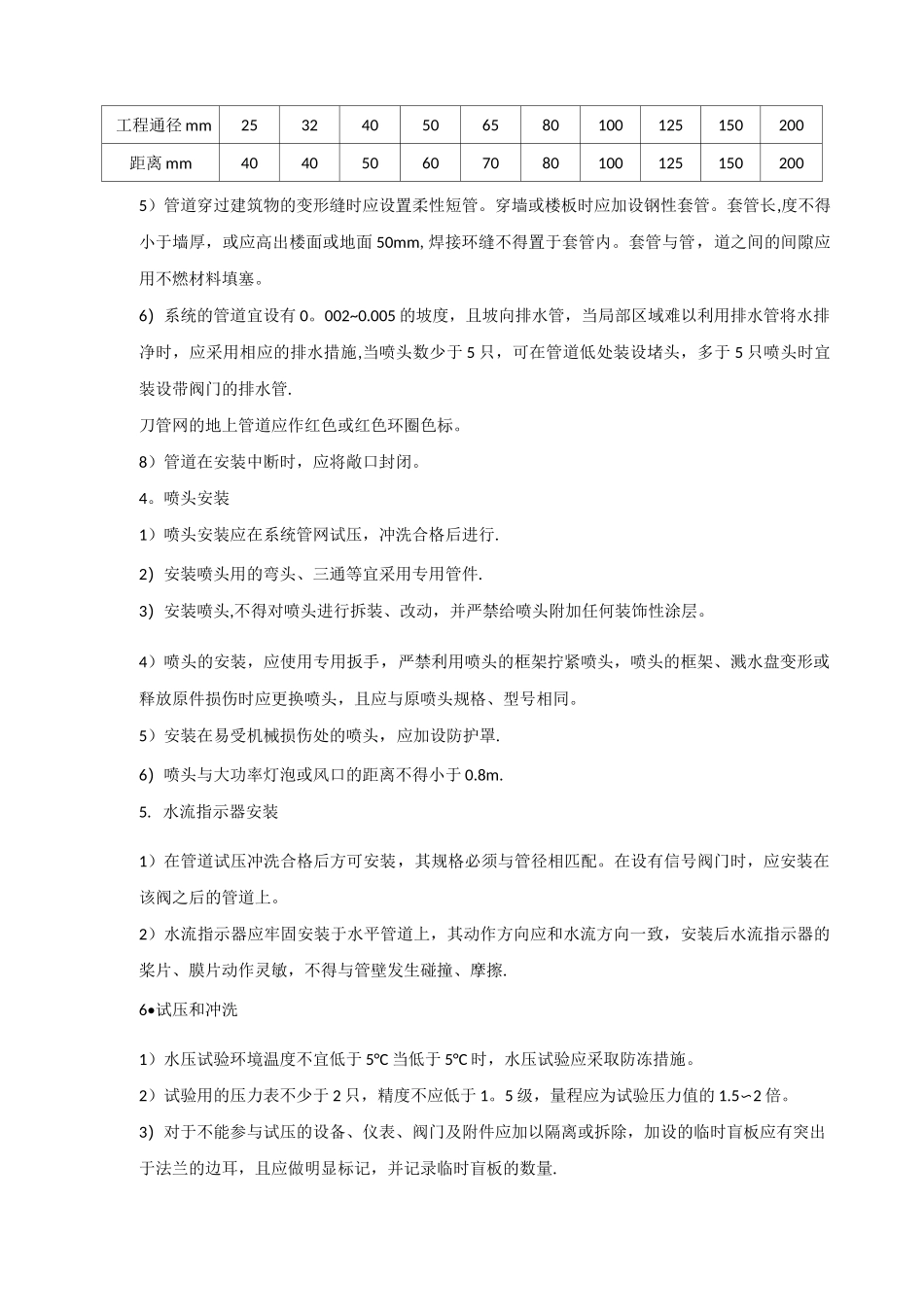 消防喷淋系统施工方案_第3页