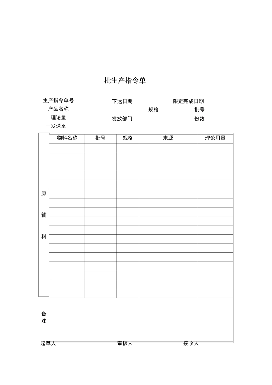 片剂批生产记录模板_标准无误完整版_第2页