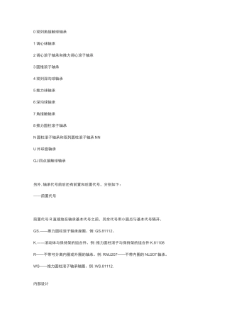 轴承字母代表含义