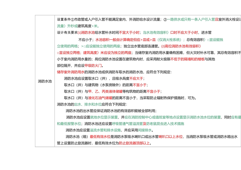 一级注册消防工程师之消防给水及消火栓系统_第2页