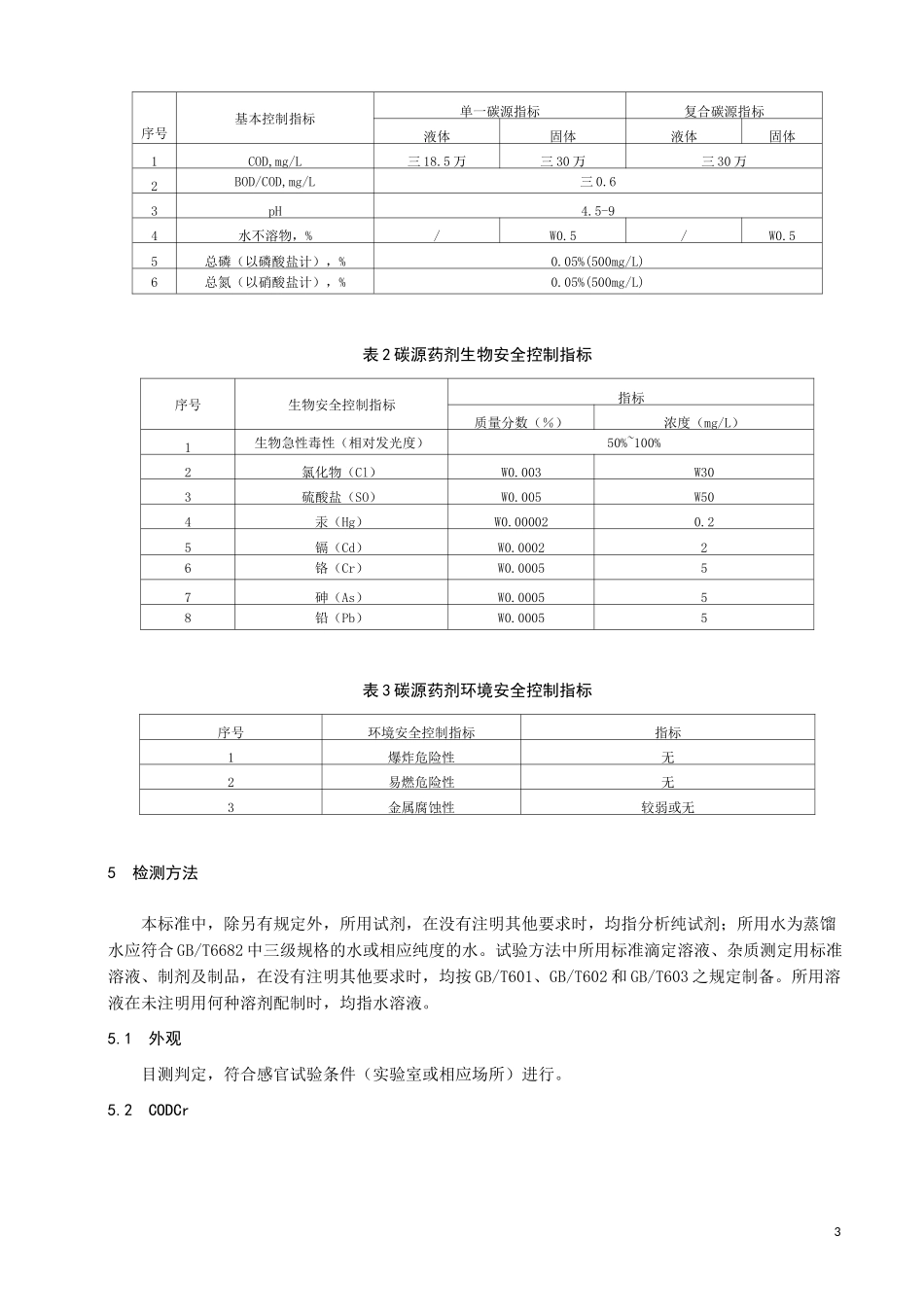 污(废)水处理用碳源药剂_第3页