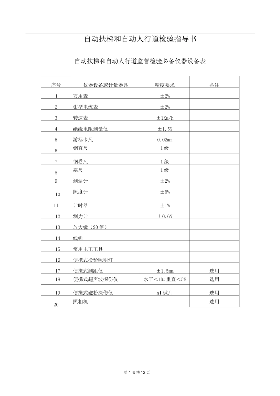 8-自动扶梯和自动人行道检验指导书_第1页