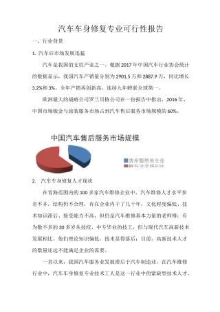 汽车车身修复专业可行性报告(1)