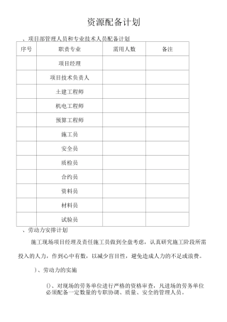 项目资源配置计划