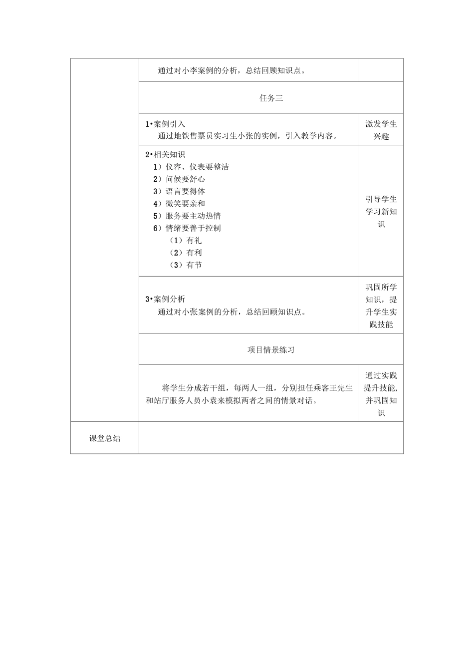 《城市轨道交通服务礼仪》教案_第3页