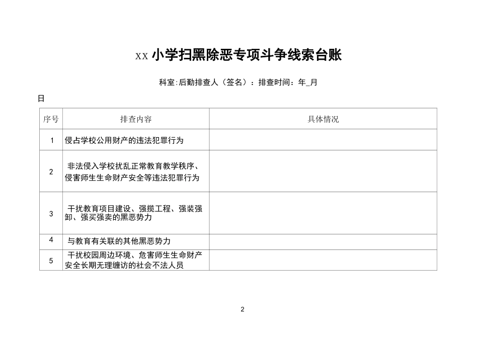 学校各部门扫黑除恶线索摸排台账_第2页