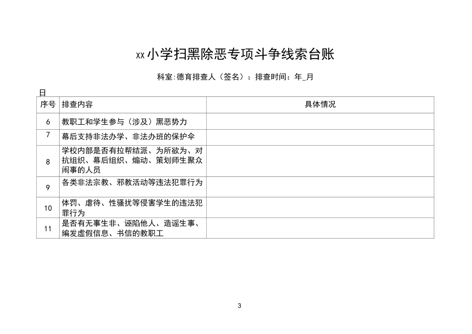 学校各部门扫黑除恶线索摸排台账_第3页