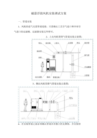 磁悬浮鼓风机安装调试方案