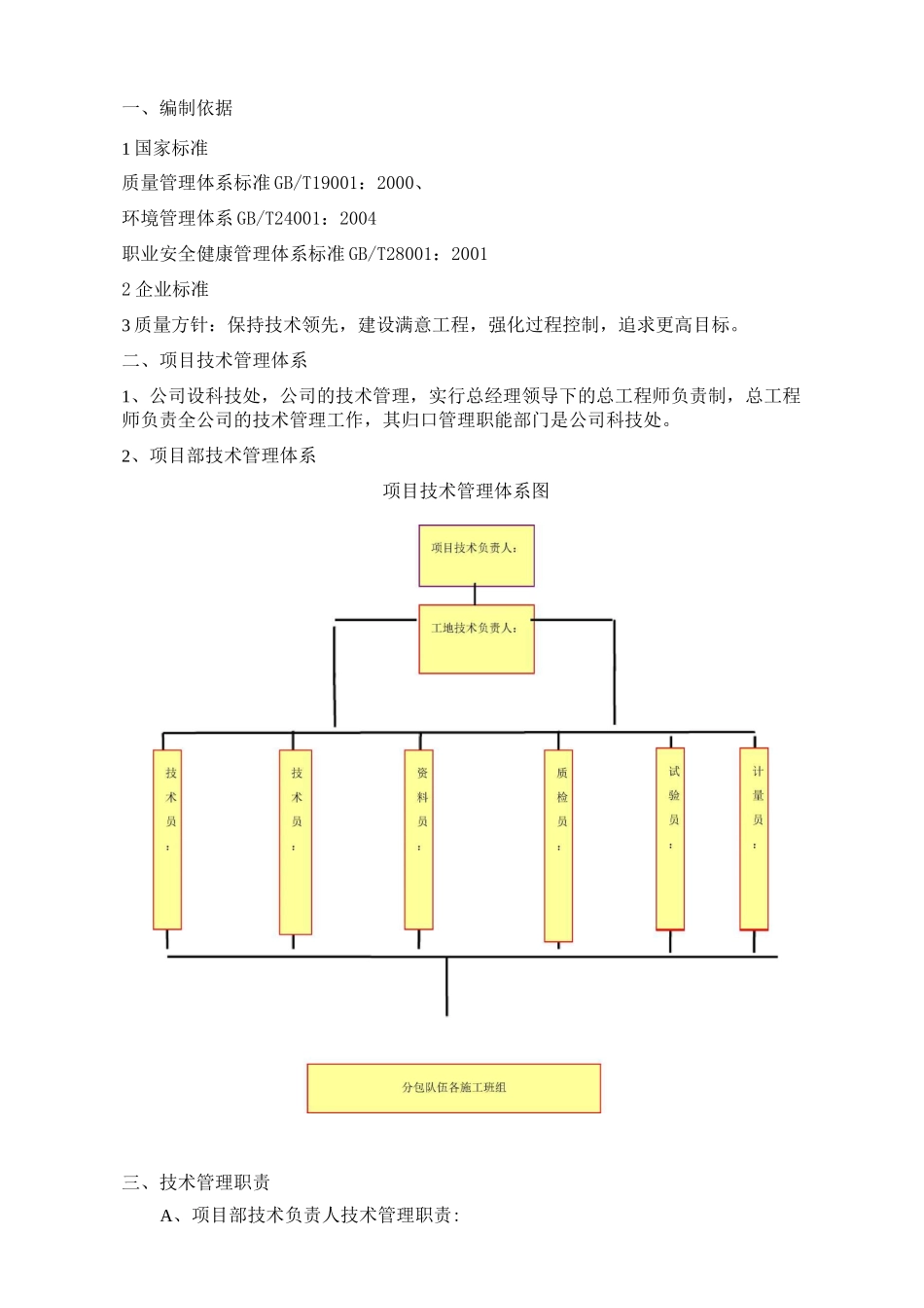 技术管理体系及制度 _第1页