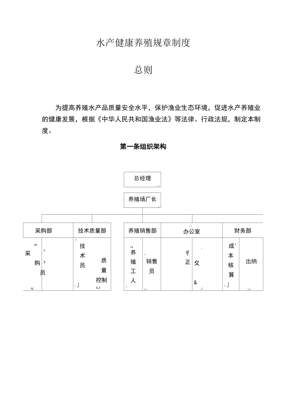 水产健康养殖规章制度_第1页