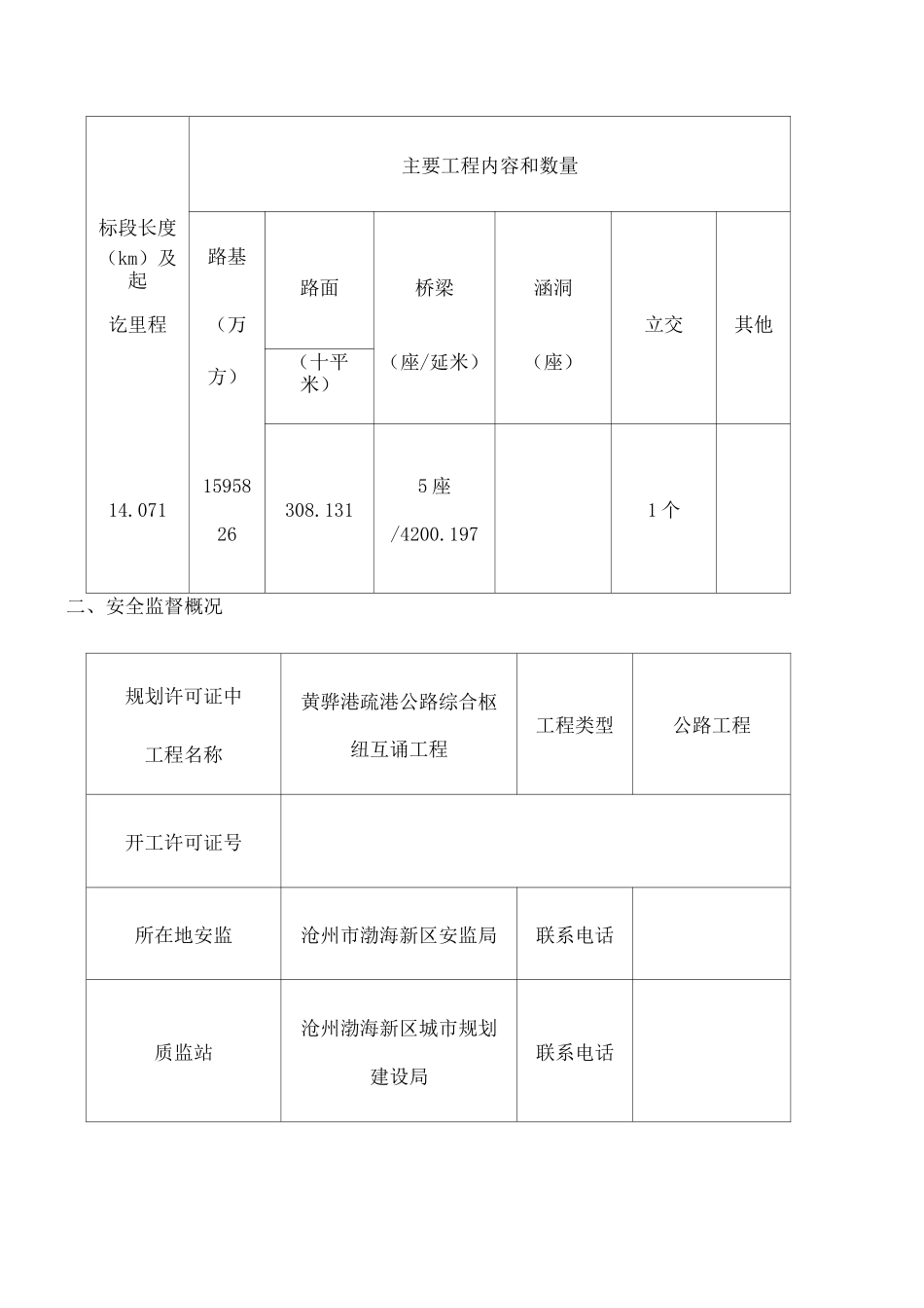 防台风应急预案 _第3页