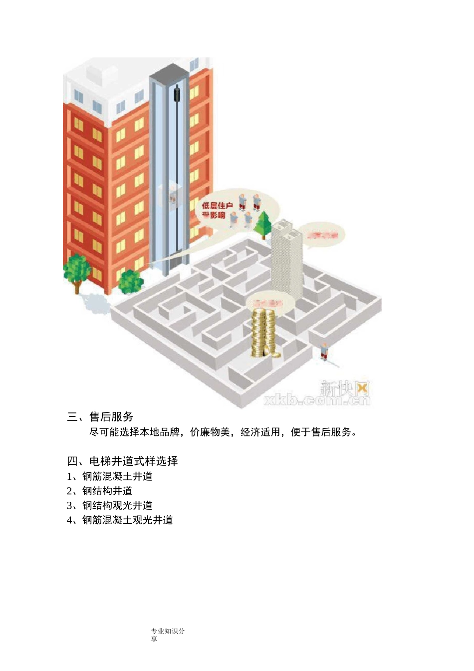 旧楼加装电梯方案说明_第2页