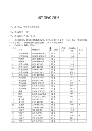 阀门采购招标要求