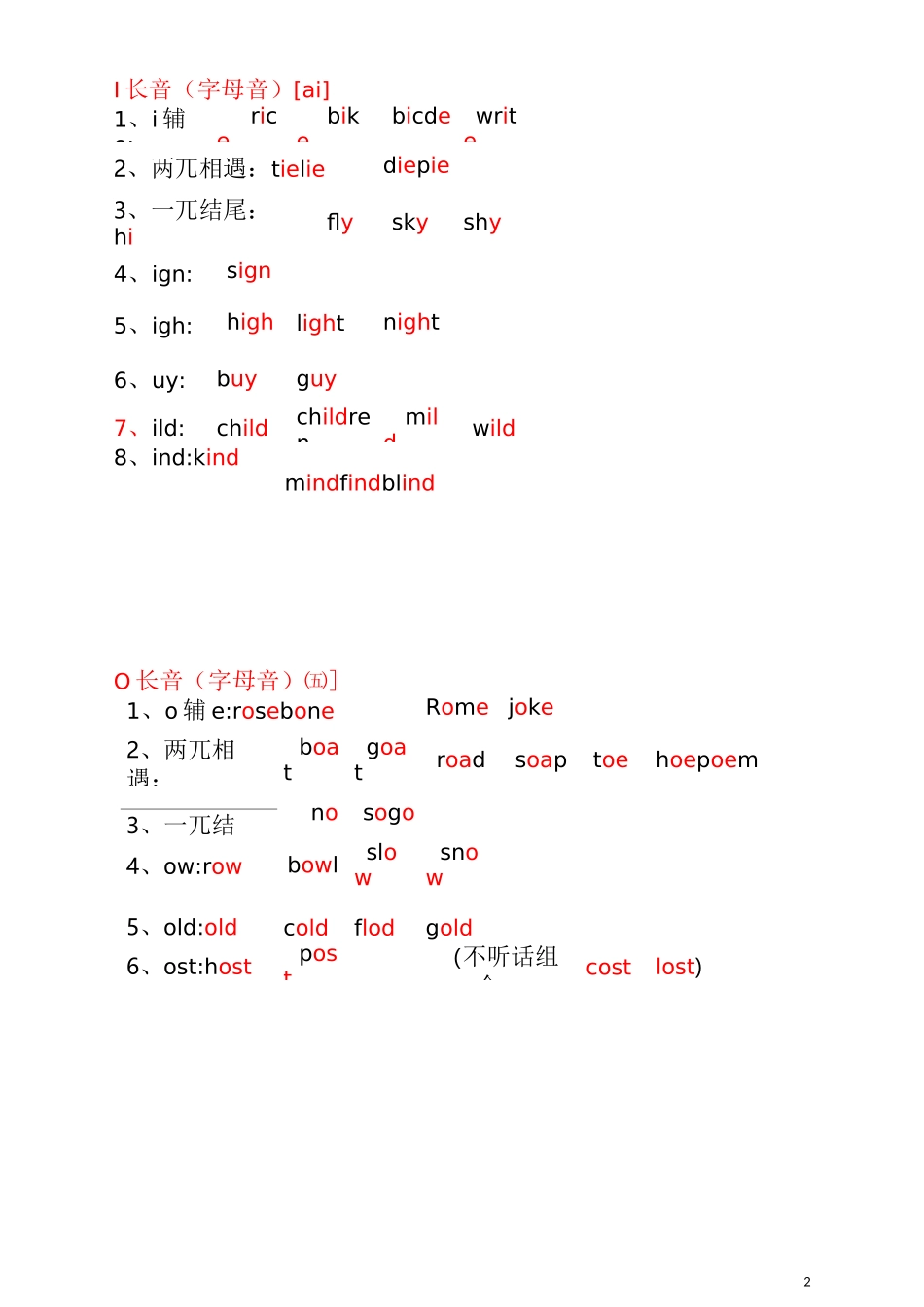 自然拼读法教案2_第2页