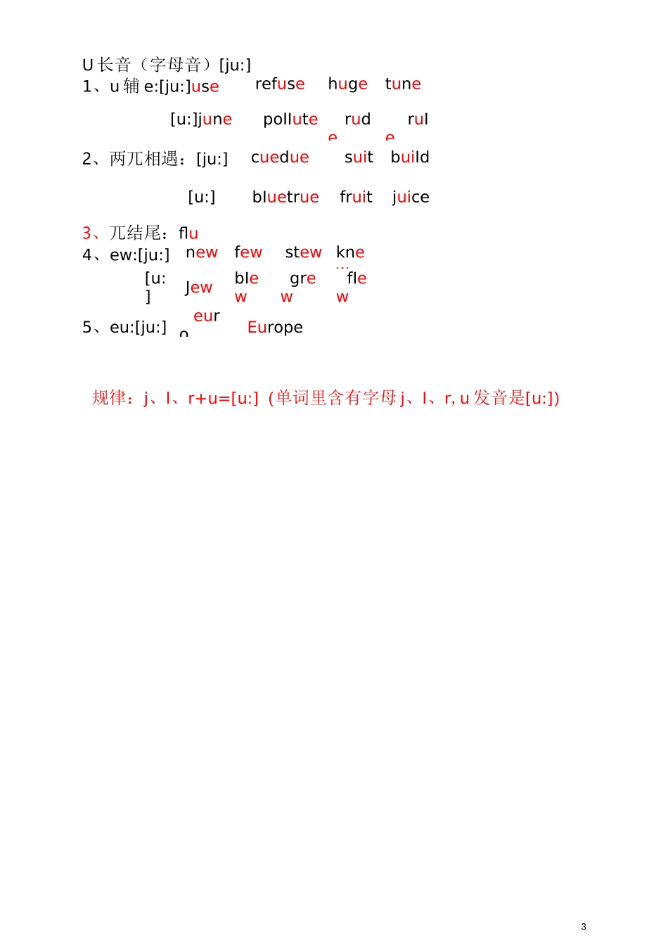 自然拼读法教案2_第3页