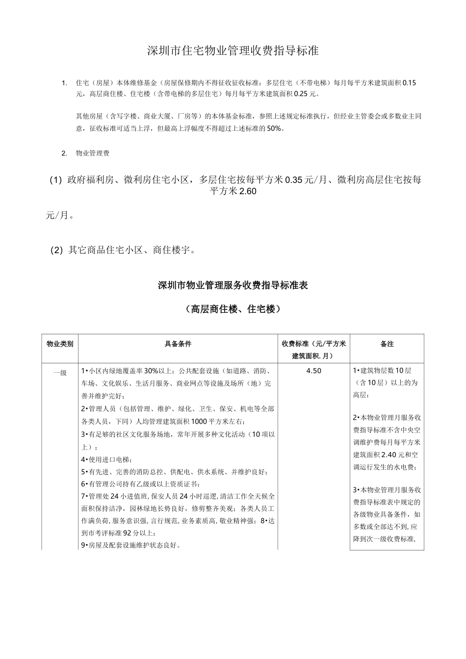 深圳市住宅物业管理收费指导标准_第1页