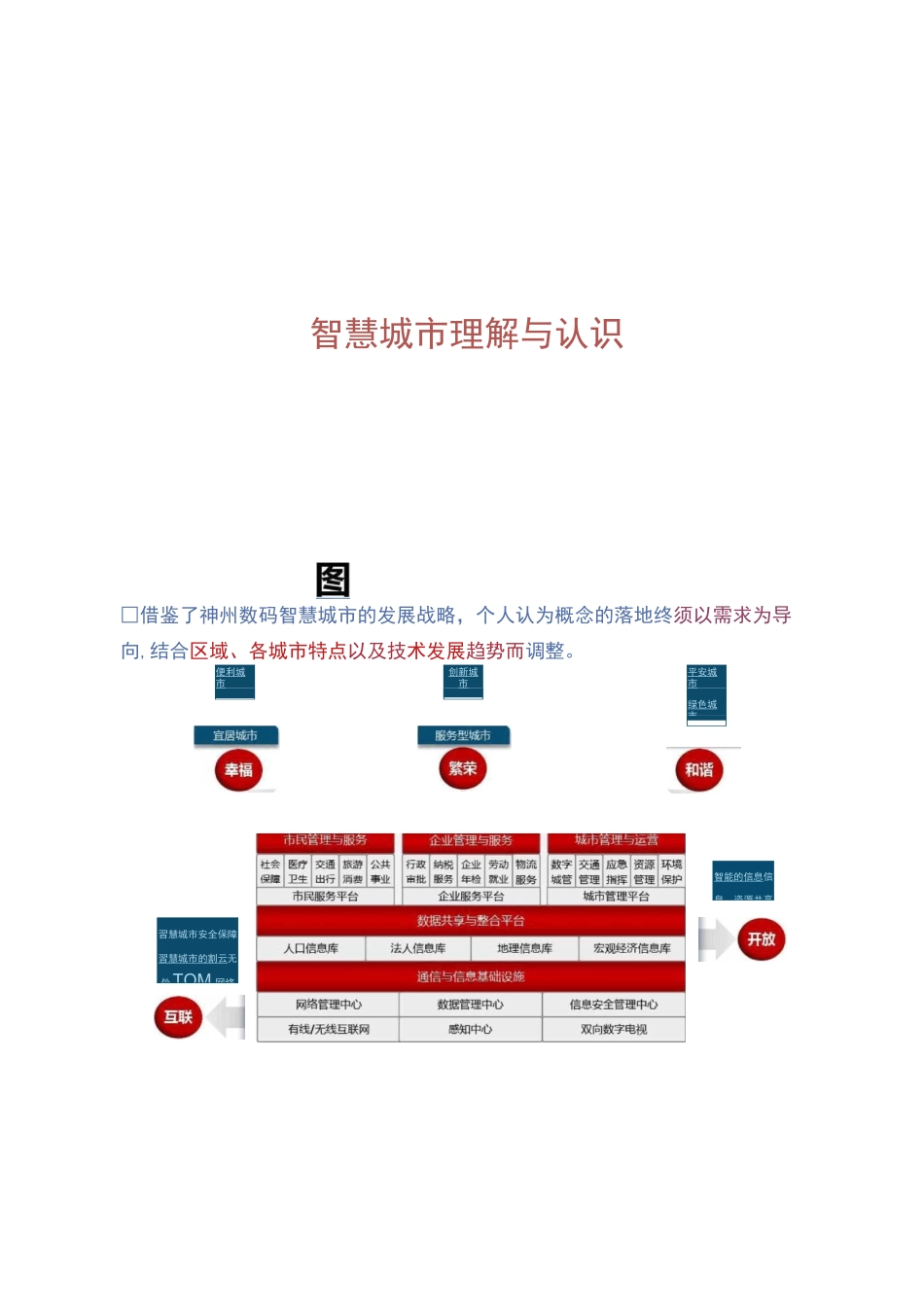 智慧城市理解与认识._第2页